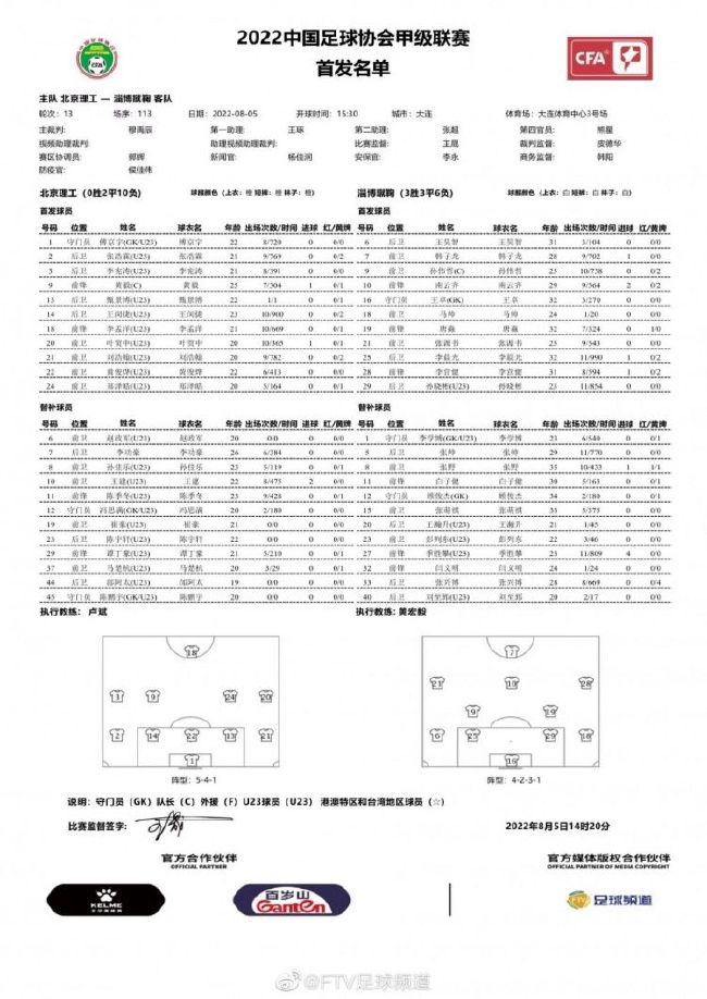 名单如下：马内、塔利斯卡、奥塔维奥、福法纳、拉波尔特。